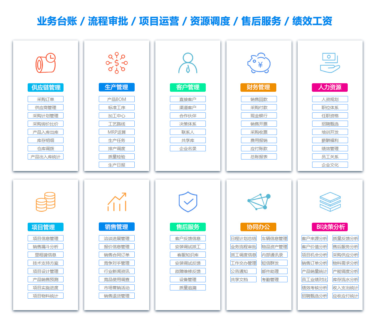 梅州出差管理软件